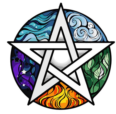 Wiccan element insignias